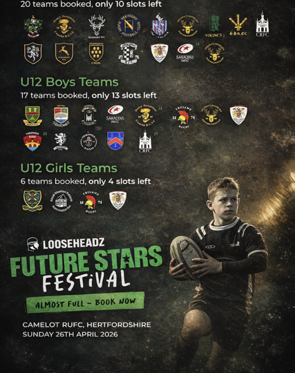 Looseheaz Future Stars Festival